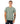 Bella Canvas 3001CVC Heather Round Neck - HTR Sage